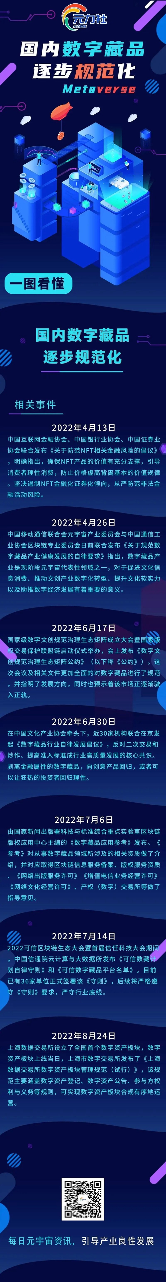 藏品数字化管理系统_藏品数字化_数字藏品