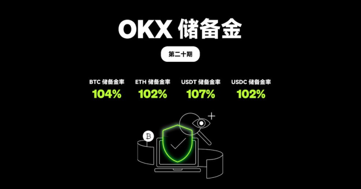 okex 官网登录入口：安全便捷的数字货币交易平台，值得信赖