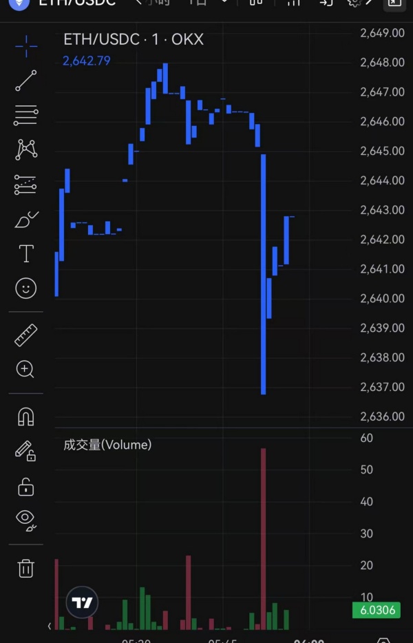 okex官网登录入口(533)