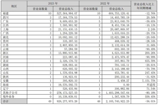 瑞达期货交易_瑞达期货_瑞达期货公司简介