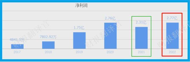 数字货币_货币数字化的弊端_货币数字化是什么意思