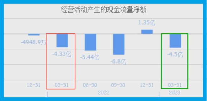 货币数字化是什么意思_货币数字化的弊端_数字货币