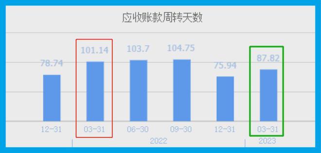 货币数字化是什么意思_货币数字化的弊端_数字货币