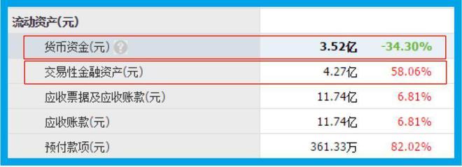 货币数字化是什么意思_货币数字化的弊端_数字货币