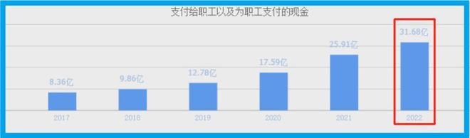 货币数字化的弊端_数字货币_货币数字化是什么意思