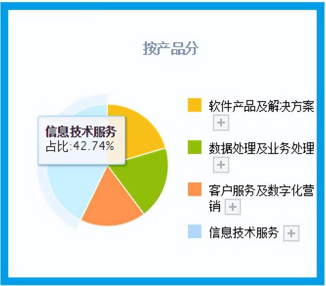 货币数字化是什么意思_数字货币_货币数字化的弊端