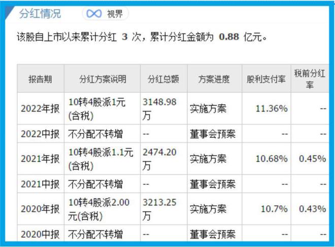 货币数字化的弊端_货币数字化是什么意思_数字货币