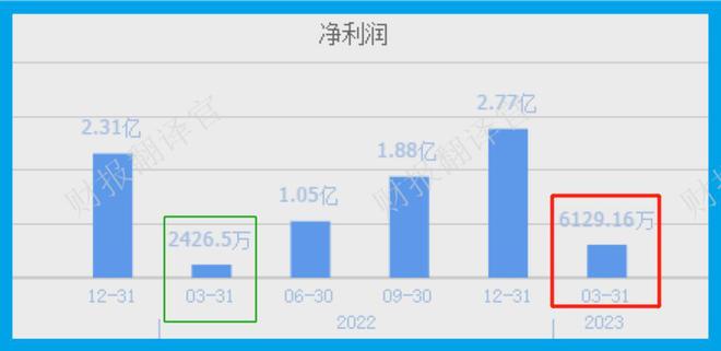 数字货币_货币数字化的弊端_货币数字化是什么意思