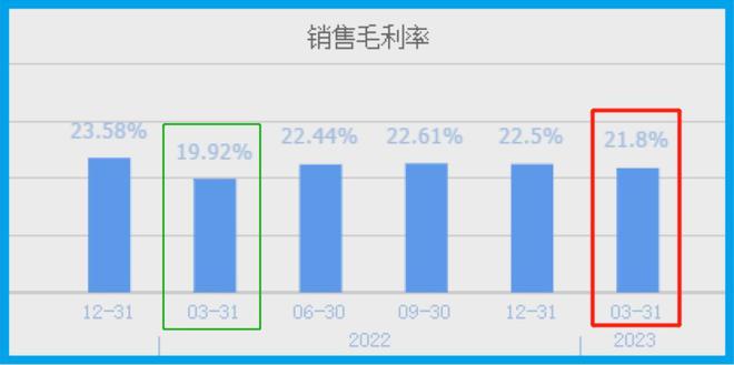 数字货币_货币数字化是什么意思_货币数字化的弊端