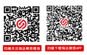 2022年上市公司套期保值趋势分析：大宗商品价格波动下的风险管理策略