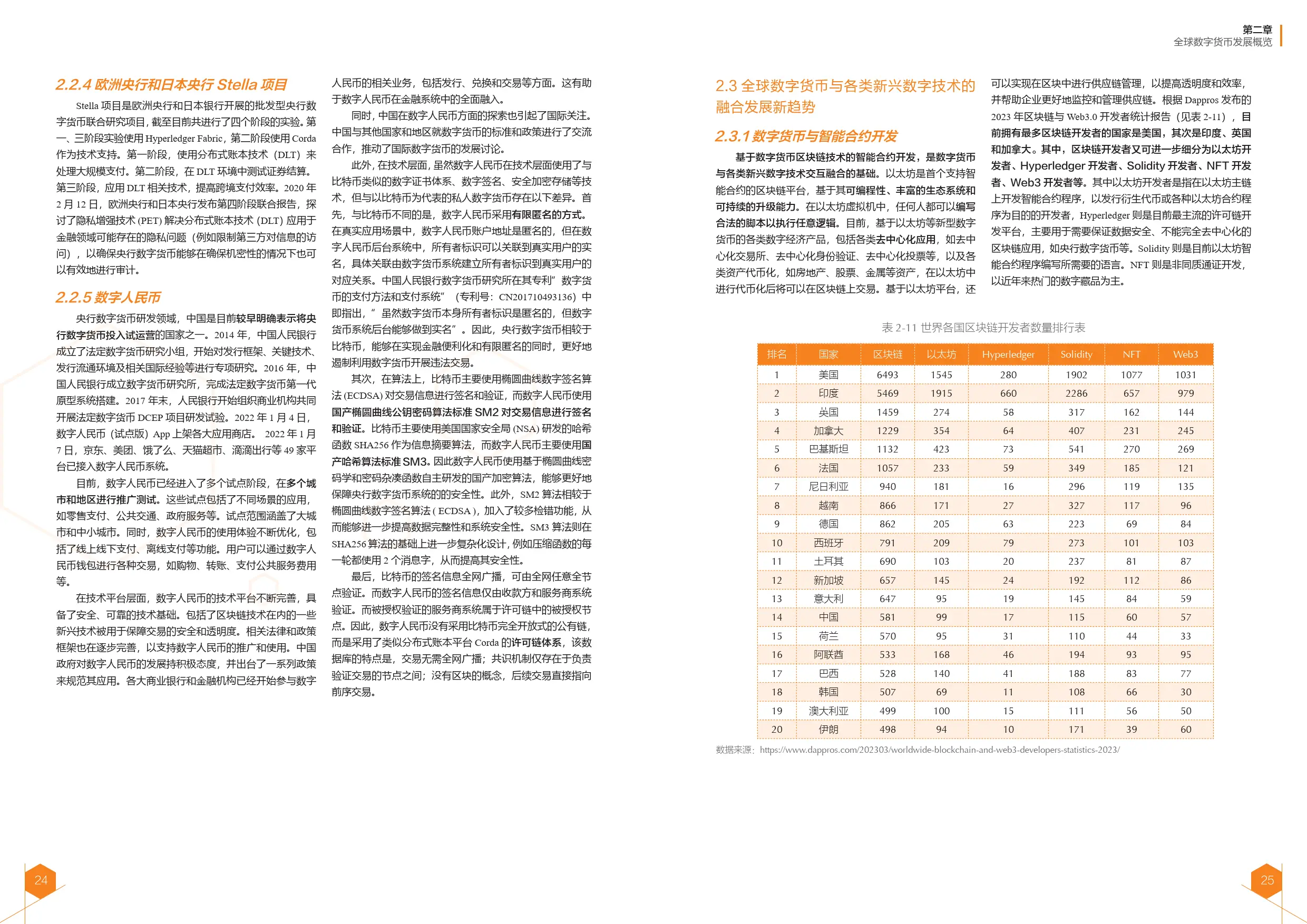 数字货币_货币数字化是什么意思_货币数字是怎么回事