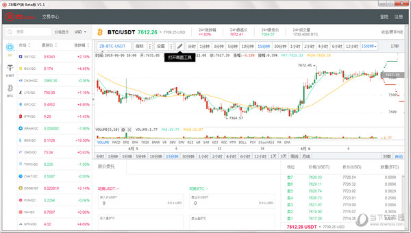 ZB客户端下载-中币网专业级PC数字货币交易平台软件